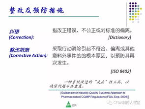 技術轉移中的藥品偏差管理 挑戰與對策