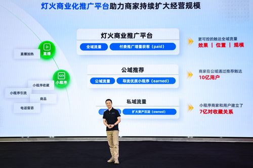 支付寶助力服務業數字化再加碼 繁星計劃升級，400億流量激勵中小商家，賦能數字內容制作