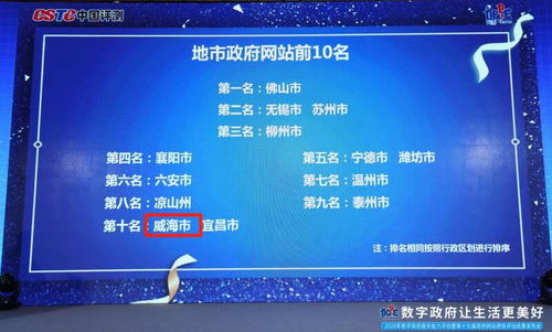 排名第十！威海市政府門戶網(wǎng)站全國評(píng)估獲佳績，數(shù)字內(nèi)容制作服務(wù)成亮點(diǎn)